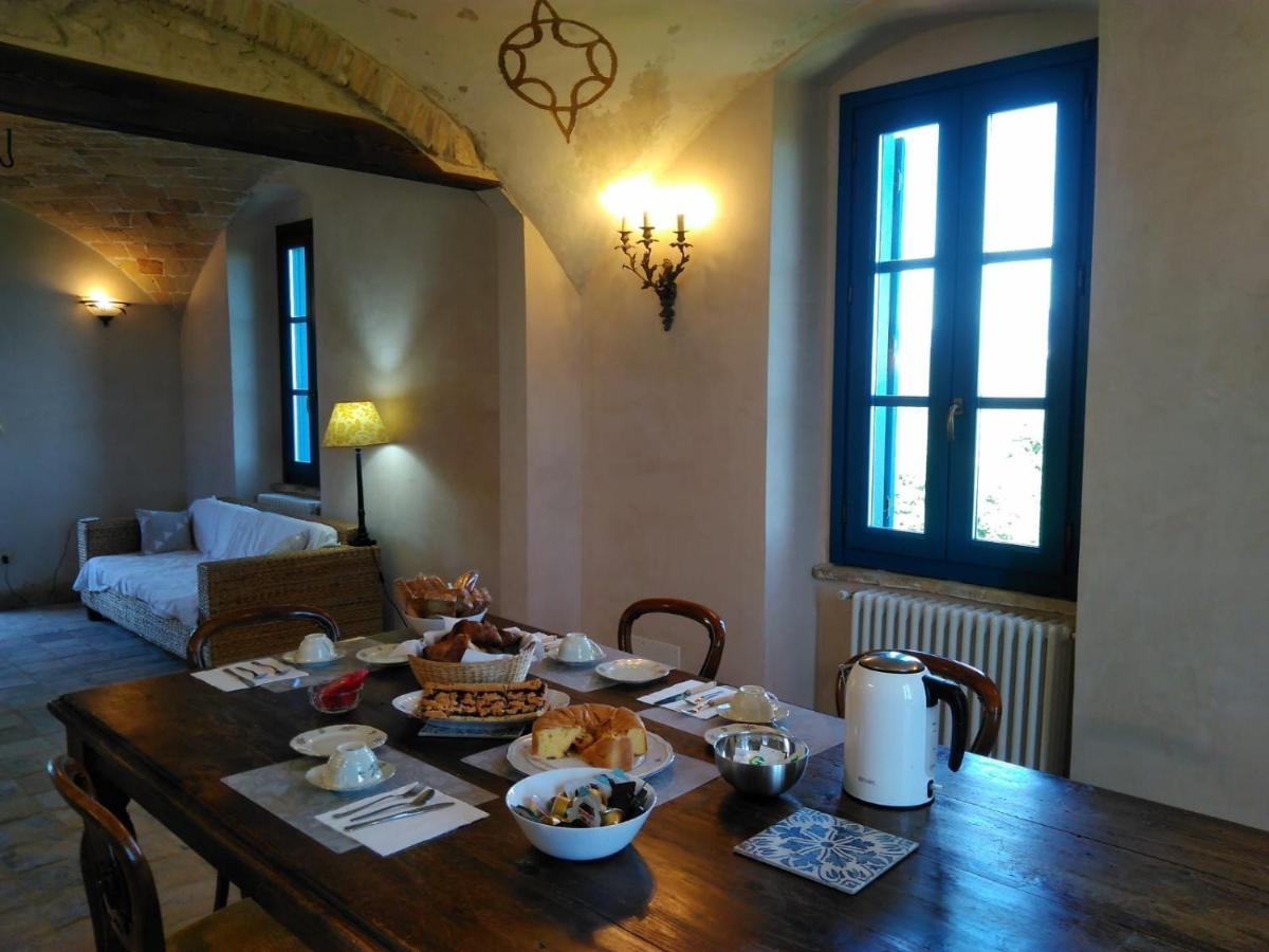 La Casa Dalle Finestre Blu Abbateggio Exteriör bild